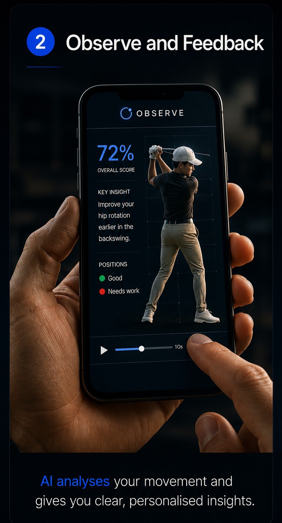 Observe and Feedback - AI analyses your movement and gives clear personalised insights